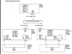 2003 Gmc Sierra Electrical? - Ask the GM Technician - GM-Trucks.com