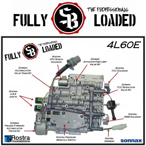 gmc transmission wiring diagram  | 479 x 479