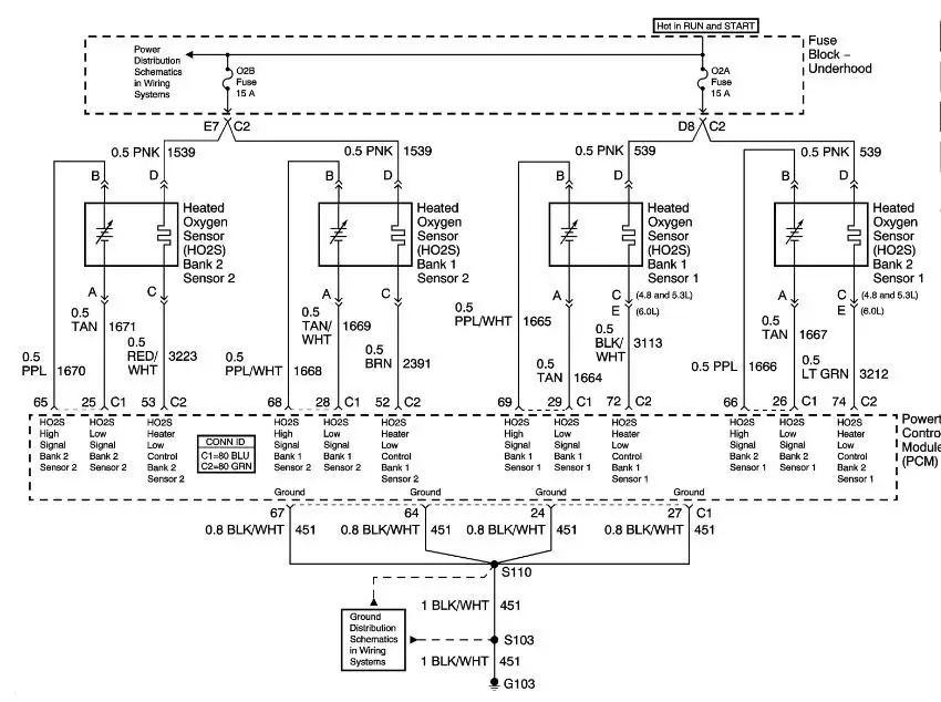 Check engine light codes - 1999-2013 Silverado & Sierra ... 57 chevy wiring fuses 