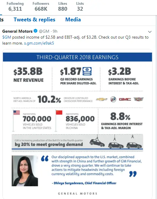 GM Offers 18,000 Salaried Employees A Buyout The Newsroom Archive