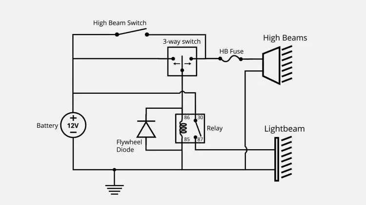 Wiring Spotlights To High Beam Hilux