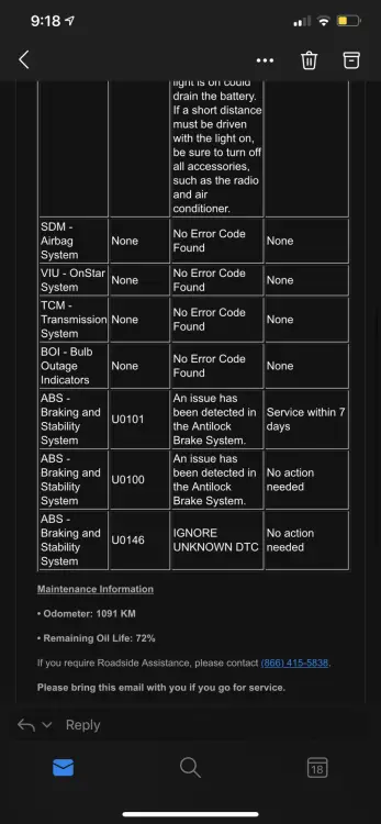 U18a2 Code Gmc Sierra