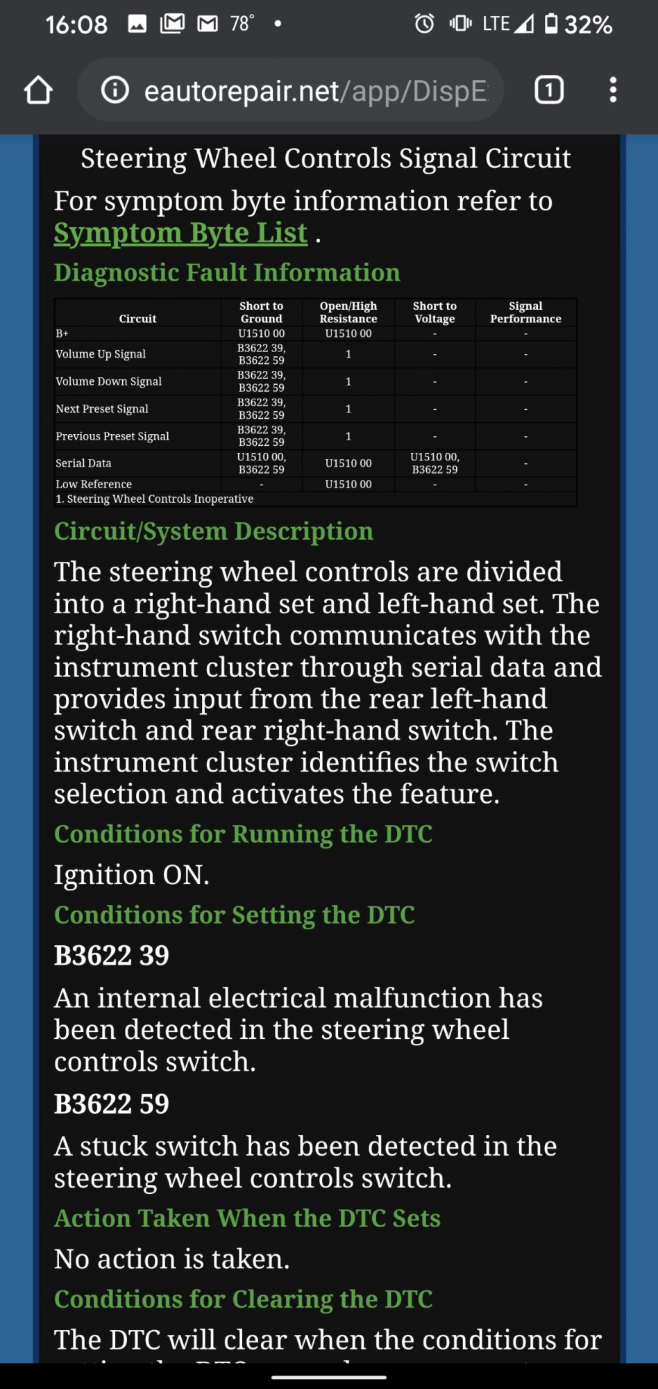 U1510 Code