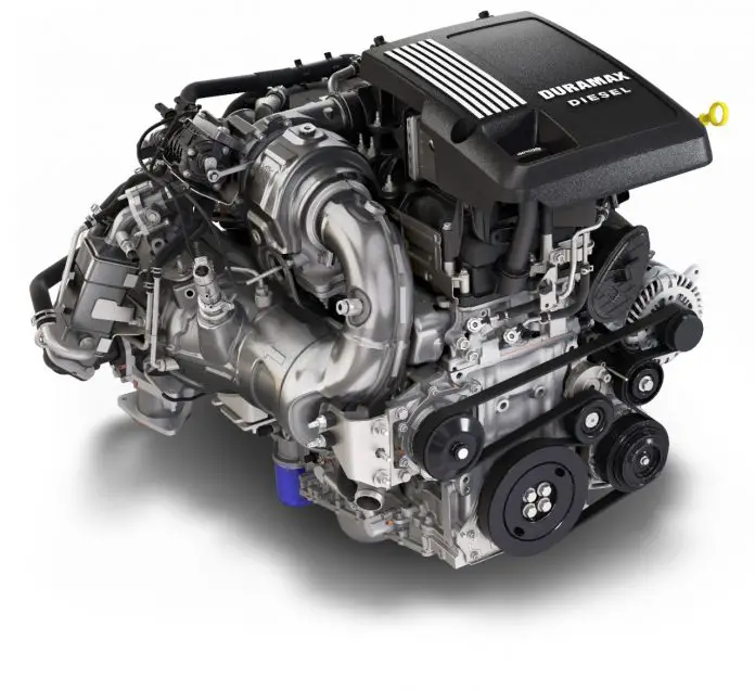 Chevy Silverado 2024 Engines